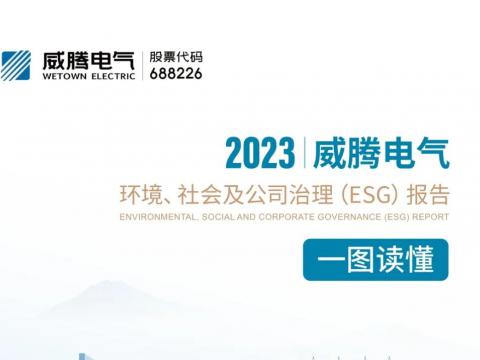 Z6官网电气颁布2023年ESG汇报 践行经济社会全面协调可持续发展