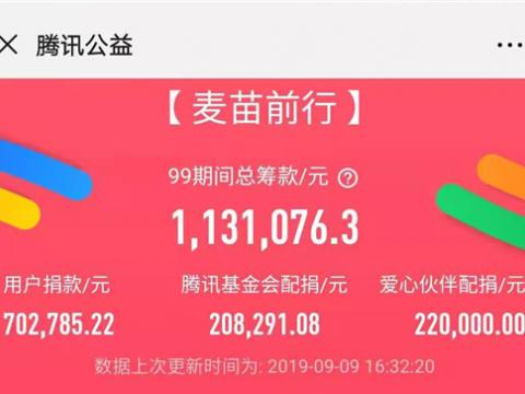 Z6官网电气持续助力“麦苗前行 ? 为爱暴走”